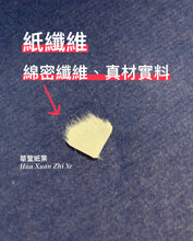 將圖片載入圖庫檢視器 純雁皮宣